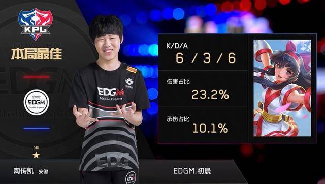 布罗格登的 布罗格登的