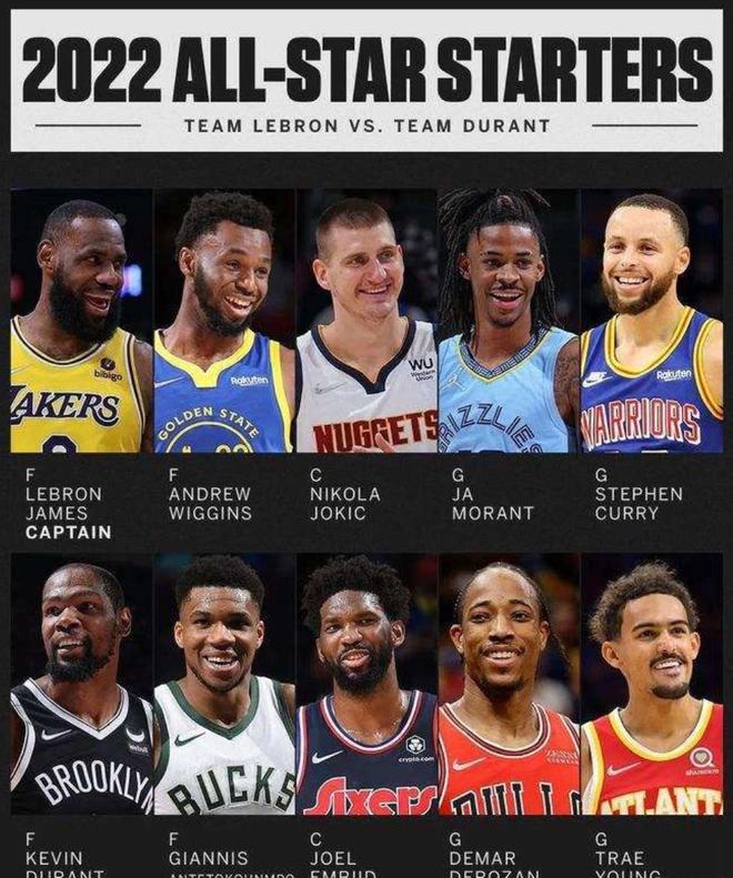 的表现逐渐 的表现逐渐