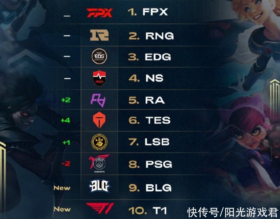 权贵力量 权贵力量